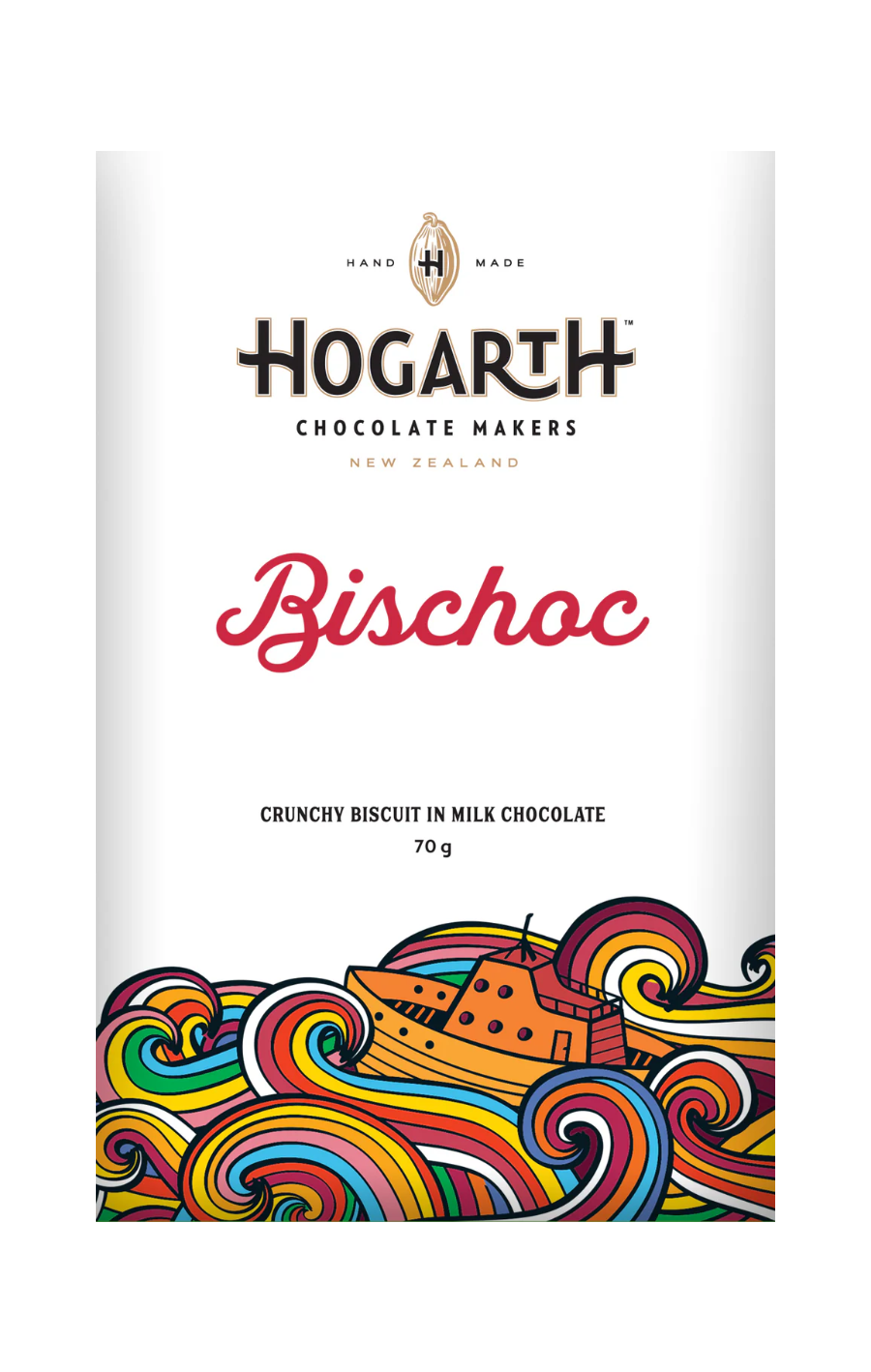 Bischoc